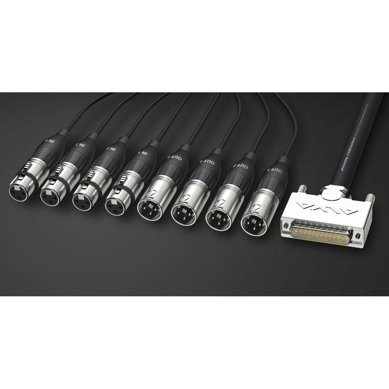 CABLE MULTICANAL DIGITAL AES/EBU ALVA AES25-4F4MPRO5